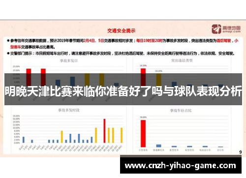 明晚天津比赛来临你准备好了吗与球队表现分析
