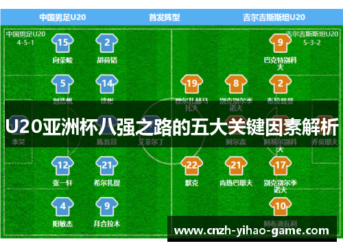U20亚洲杯八强之路的五大关键因素解析