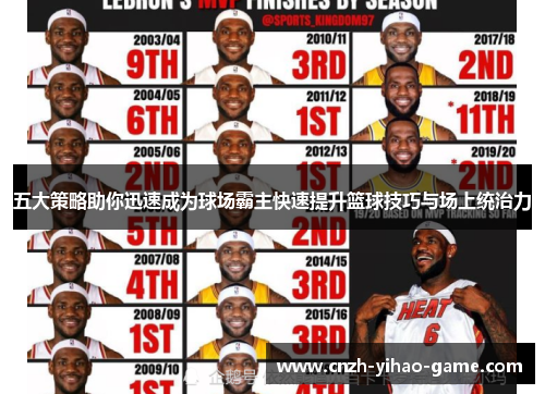 五大策略助你迅速成为球场霸主快速提升篮球技巧与场上统治力