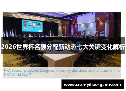 2026世界杯名额分配新动态七大关键变化解析