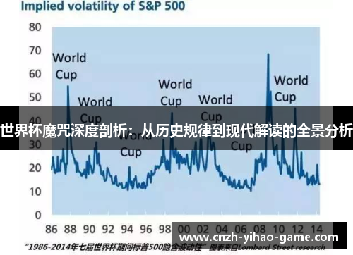 世界杯魔咒深度剖析：从历史规律到现代解读的全景分析