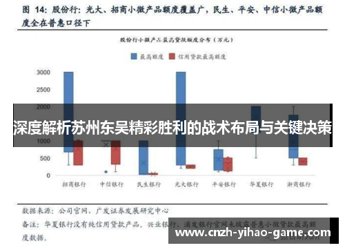深度解析苏州东吴精彩胜利的战术布局与关键决策