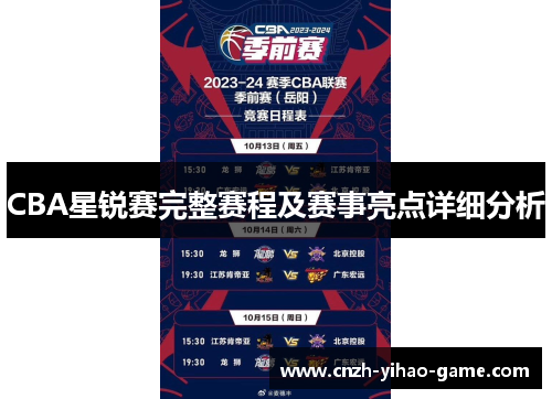 CBA星锐赛完整赛程及赛事亮点详细分析