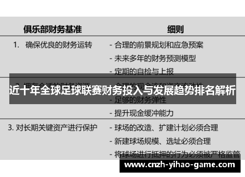 近十年全球足球联赛财务投入与发展趋势排名解析
