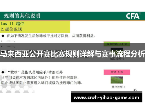 马来西亚公开赛比赛规则详解与赛事流程分析