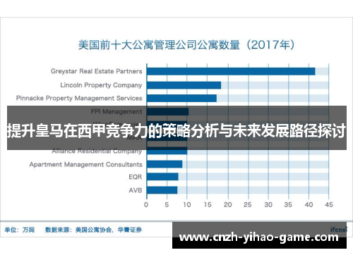 提升皇马在西甲竞争力的策略分析与未来发展路径探讨