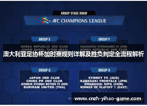 澳大利亚足协杯加时赛规则详解及胜负判定全流程解析