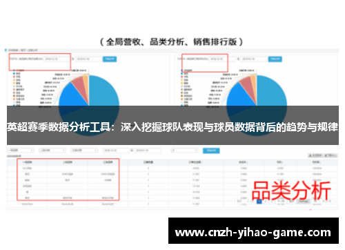 英超赛季数据分析工具：深入挖掘球队表现与球员数据背后的趋势与规律