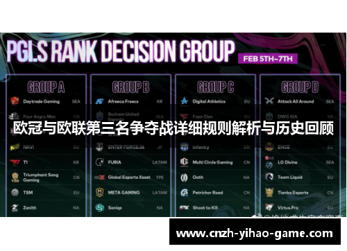 欧冠与欧联第三名争夺战详细规则解析与历史回顾