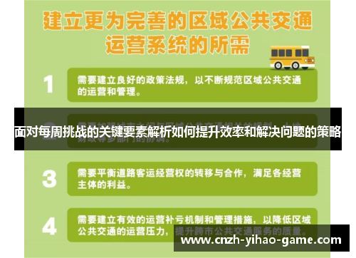 面对每周挑战的关键要素解析如何提升效率和解决问题的策略