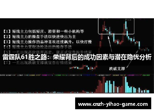 雷霆队61胜之路：荣耀背后的成功因素与潜在隐忧分析
